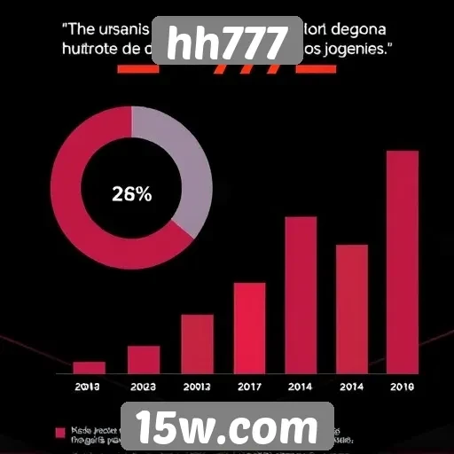 Estatísticas de usuários ativos do site hh777